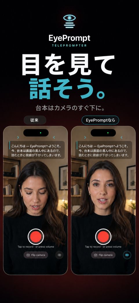 EyePromptの前と後。画面中央の文字では視線が下がり、EyePromptならレンズを見たまま