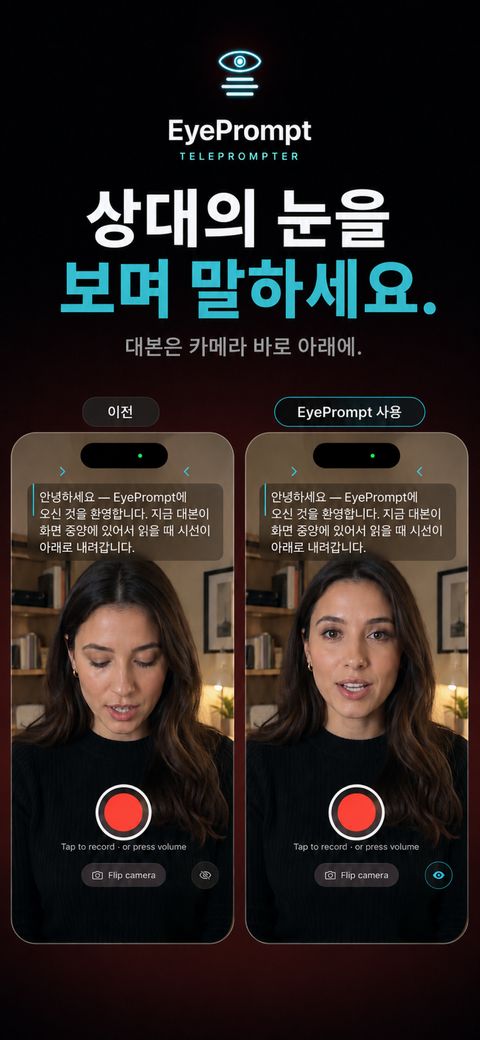 EyePrompt 전과 후. 화면 가운데 글자는 시선을 아래로 끌고, EyePrompt에서는 시선이 렌즈에 머물러요